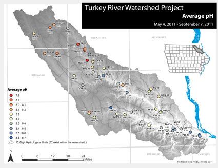 Turkey River Watershed Sampling: pH
