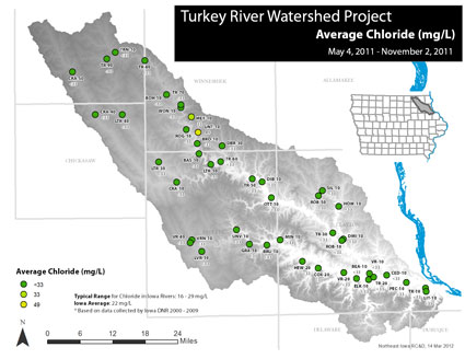 Turkey River Watershed Sampling: Chloride