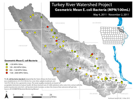 Turkey River Watershed Sampling: E Coli. Bacteria