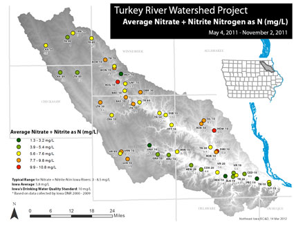 Turkey River Watershed Sampling: Nitrates
