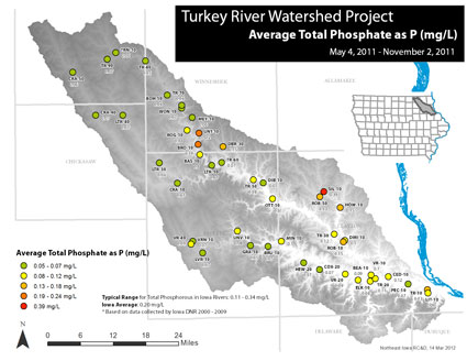 Turkey River Watershed Sampling: Phosphate