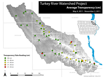 Turkey River Watershed Sampling: Transparency